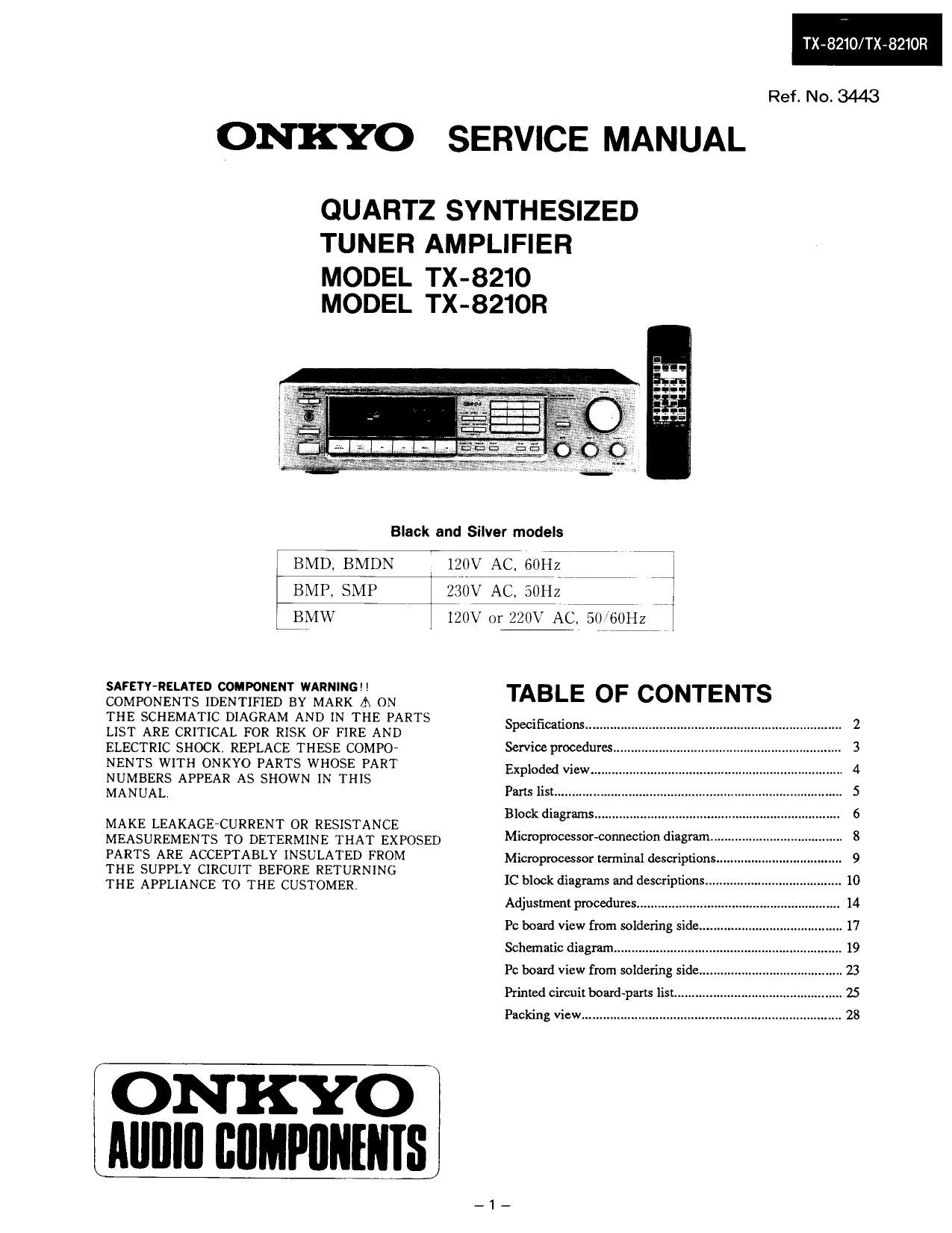 Onkyo TX 8210 R Service Manual