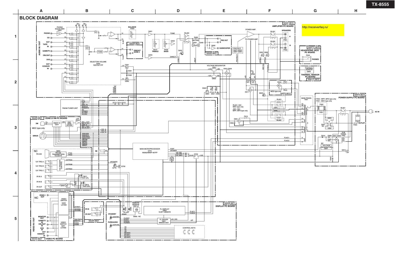 Onkyo TX 8555 Schematic