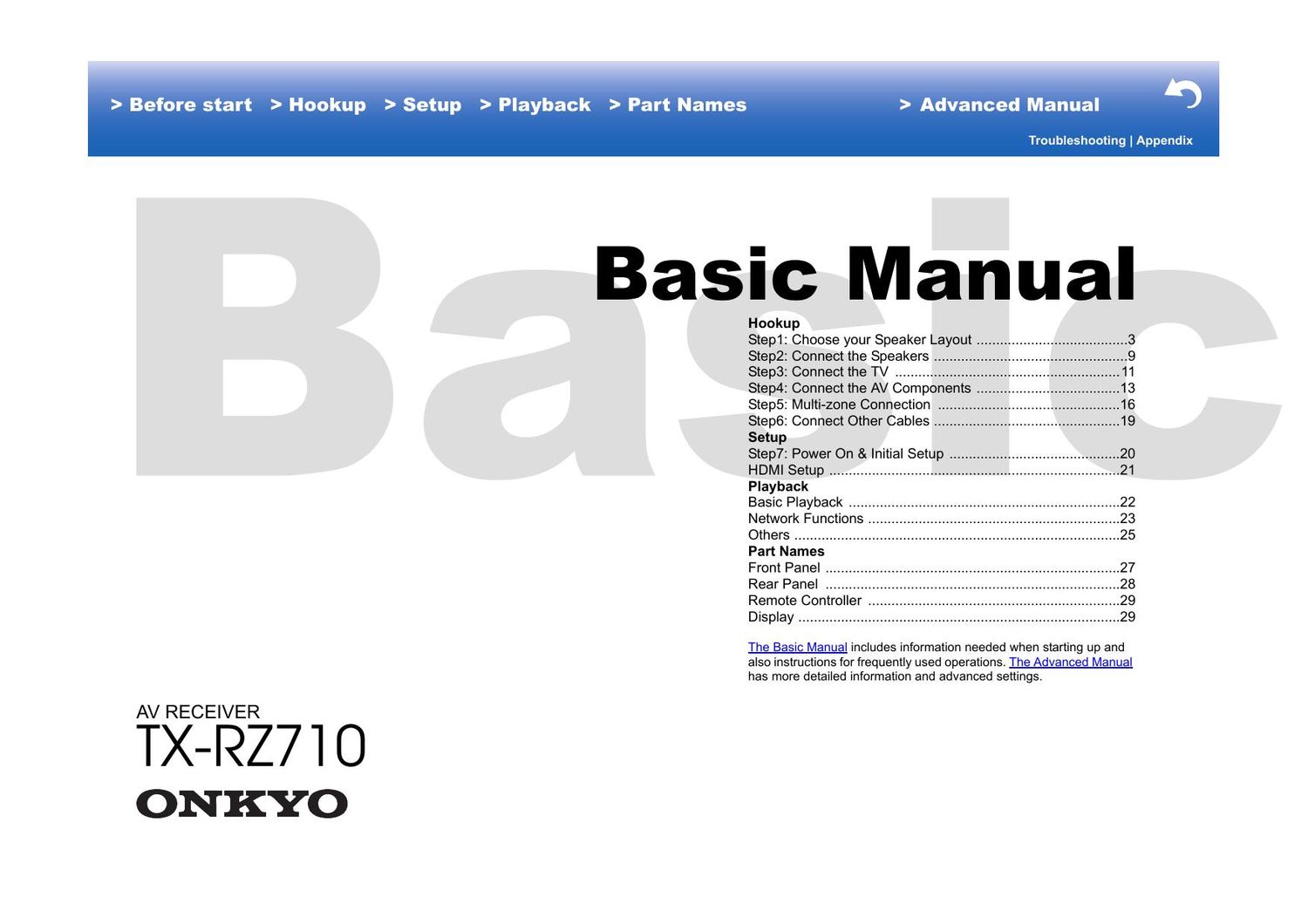Onkyo TX RZ 710 Owners Manual