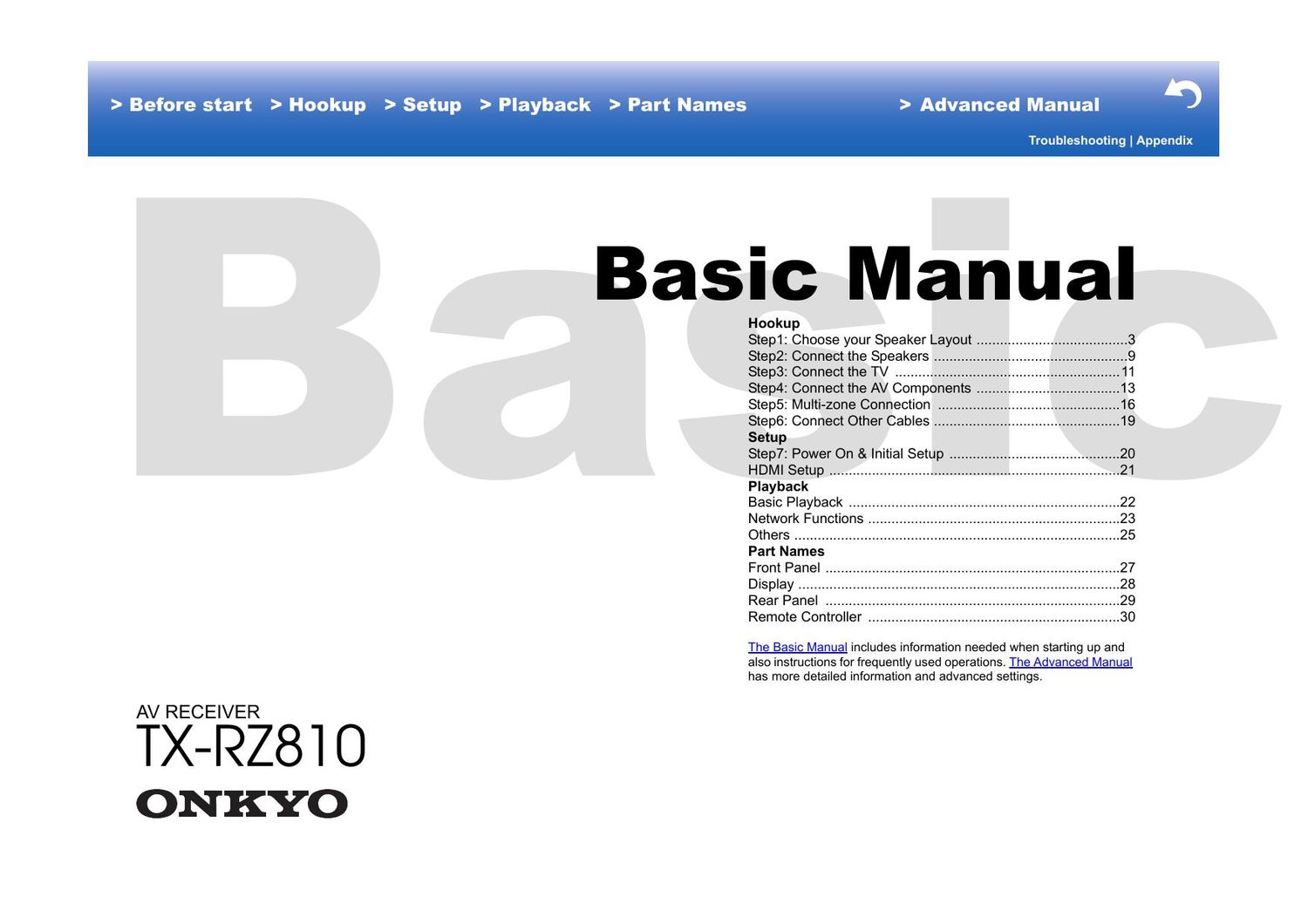Onkyo TX RZ 810 Owners Manual