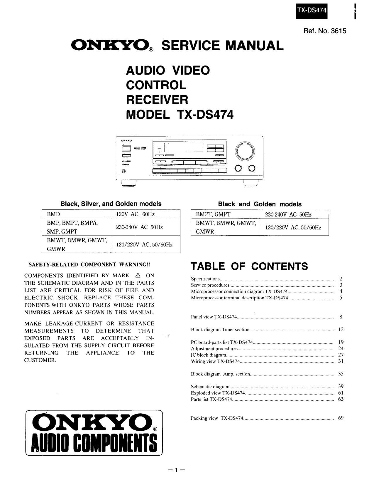 Onkyo TXDS 474 Service Manual