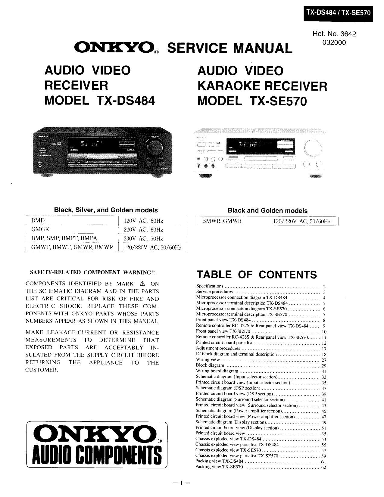 Onkyo TXDS 484 Service Manual