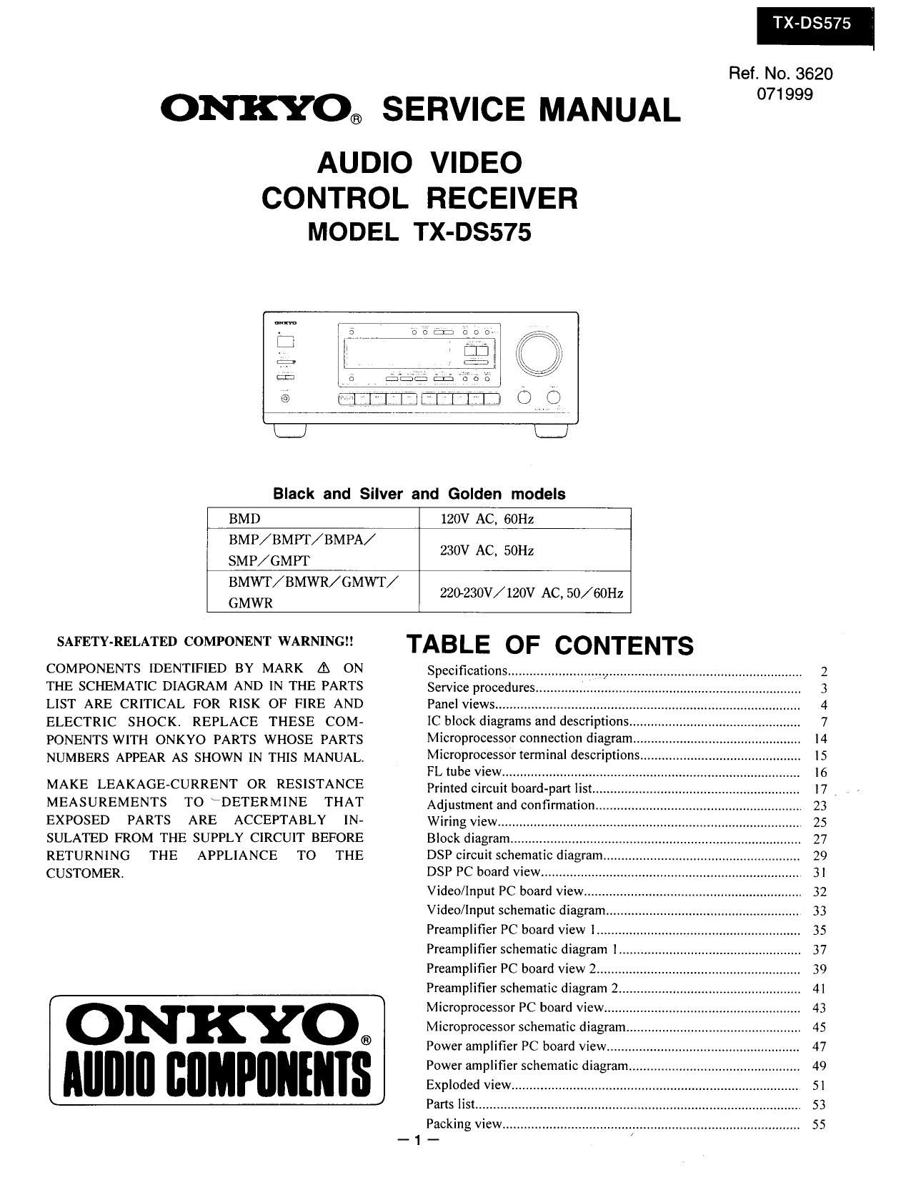 Onkyo TXDS 575 Service Manual