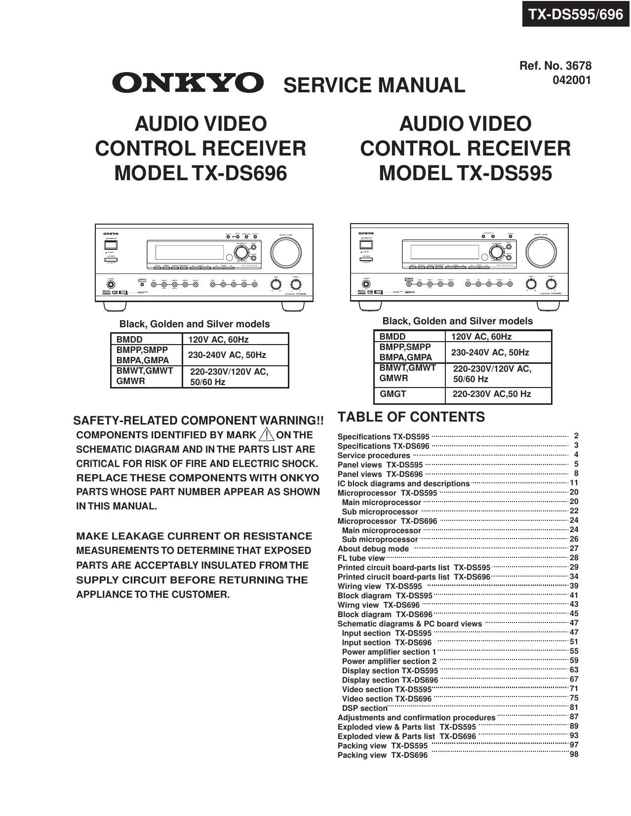 Onkyo TXDS 595 Service Manual