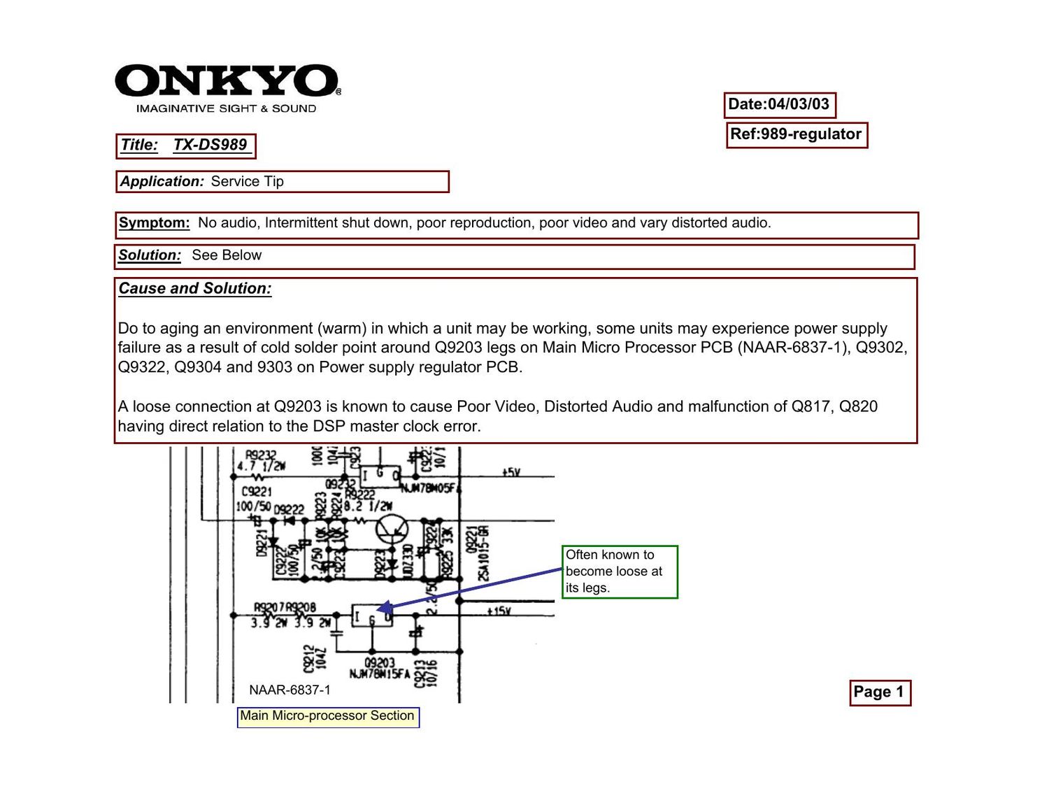 Onkyo TXDS 989 Service Manual 3