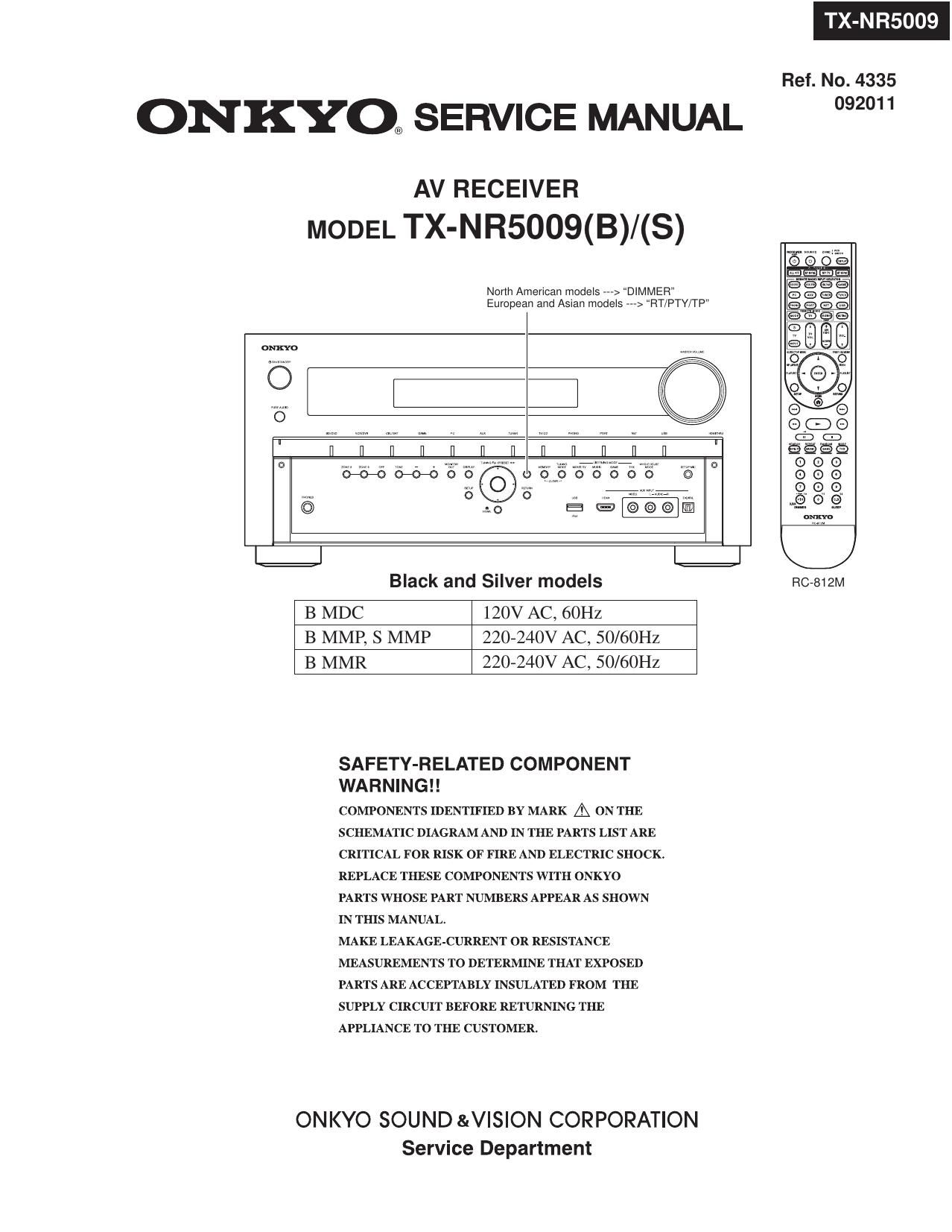 Onkyo TXNR 5009 Service Manual