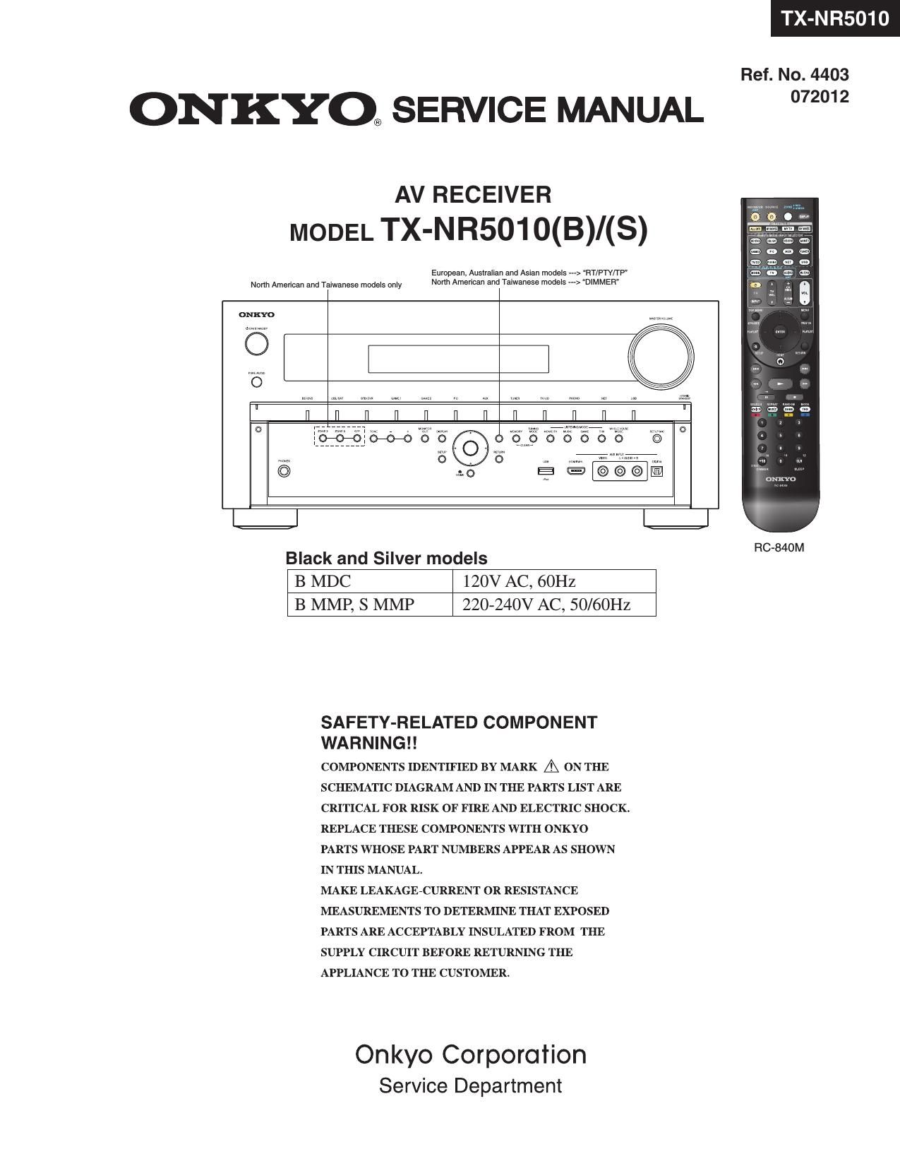 Onkyo TXNR 5010 Service Manual