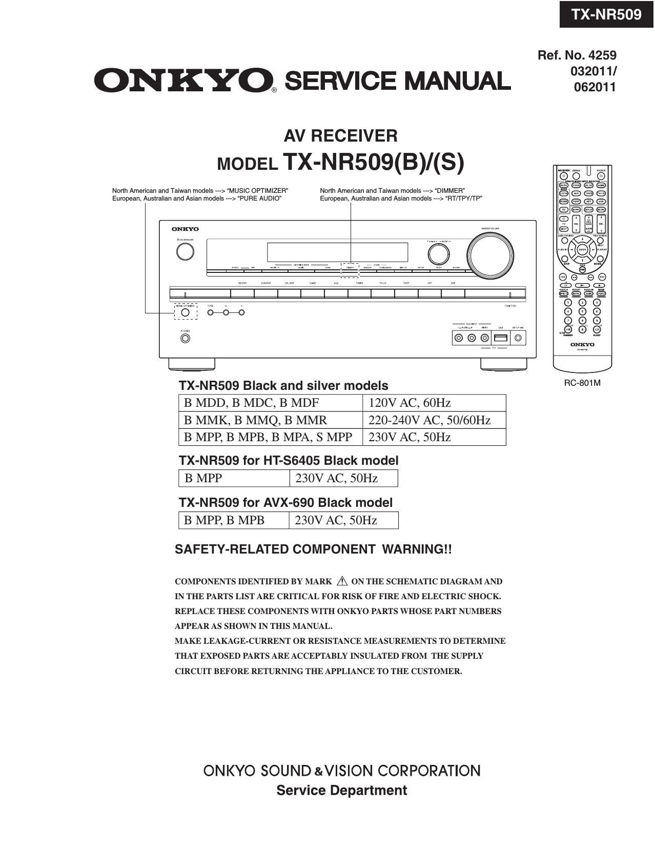 Onkyo TXNR 509 Service Manual