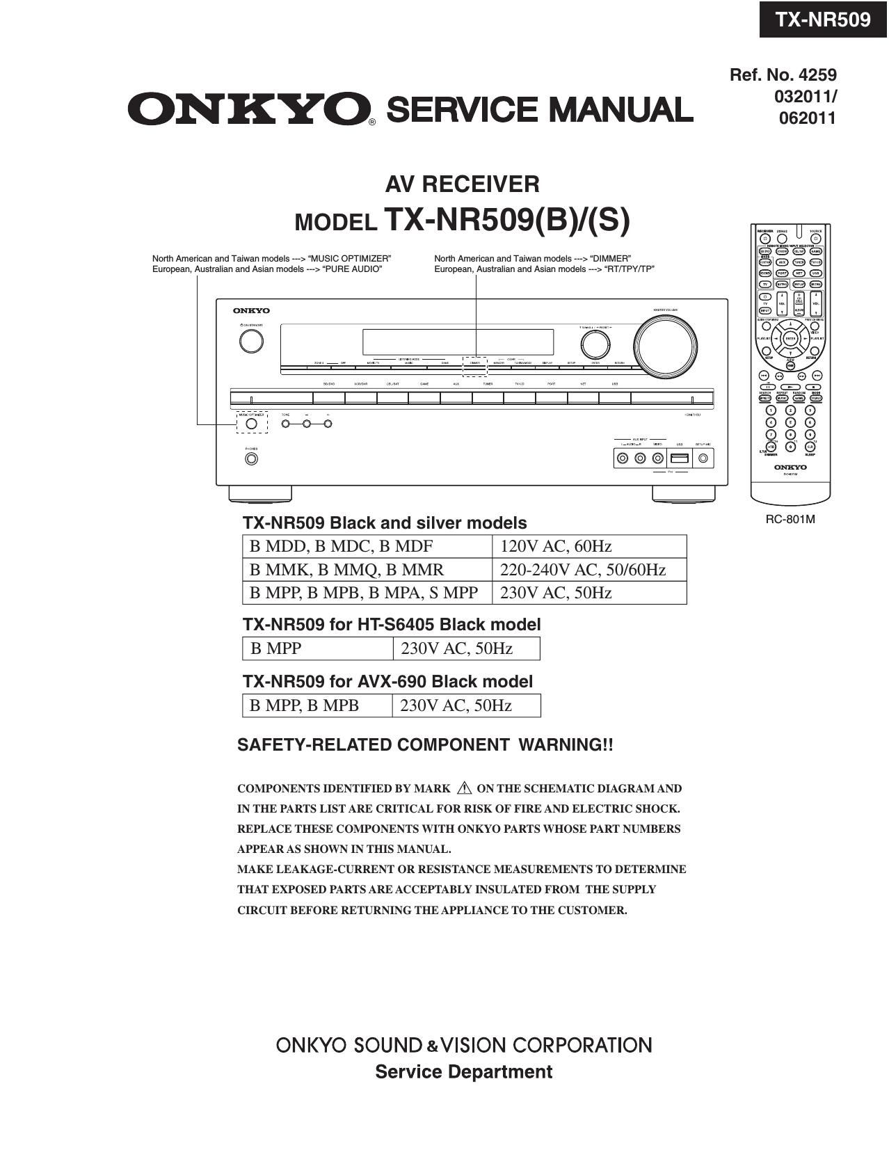 Onkyo TXNR 509 Service Manual