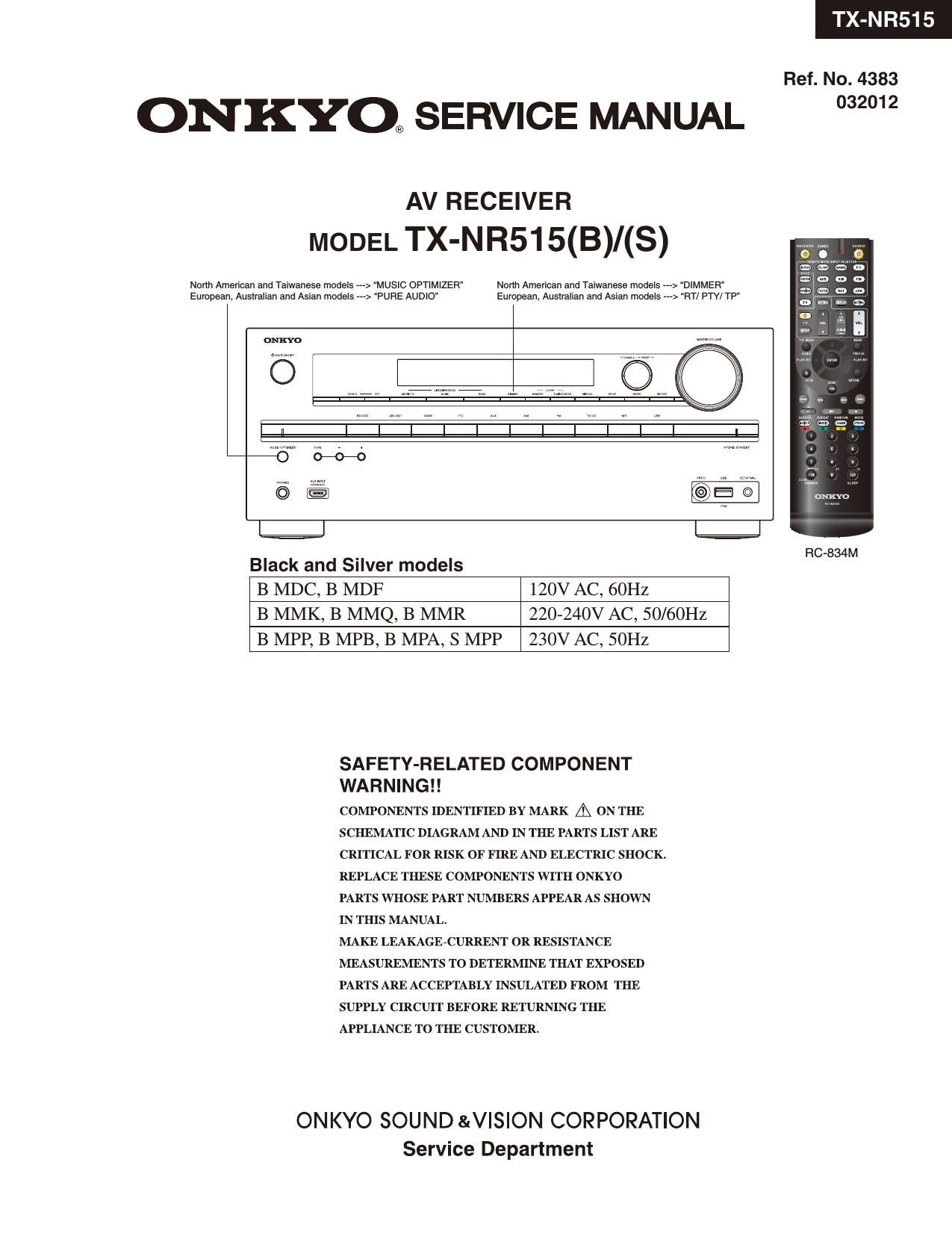 Onkyo TXNR 515 Service Manual