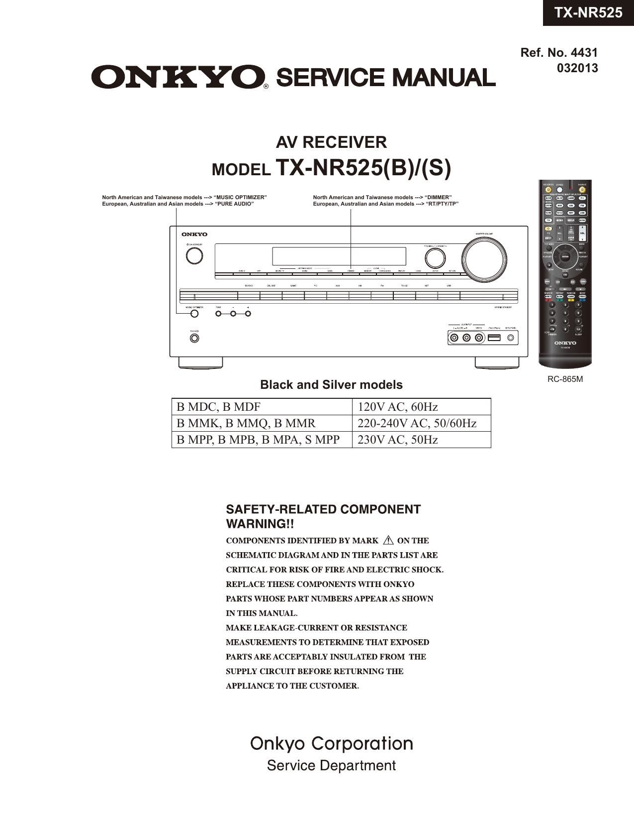 Onkyo TXNR 525 Service Manual