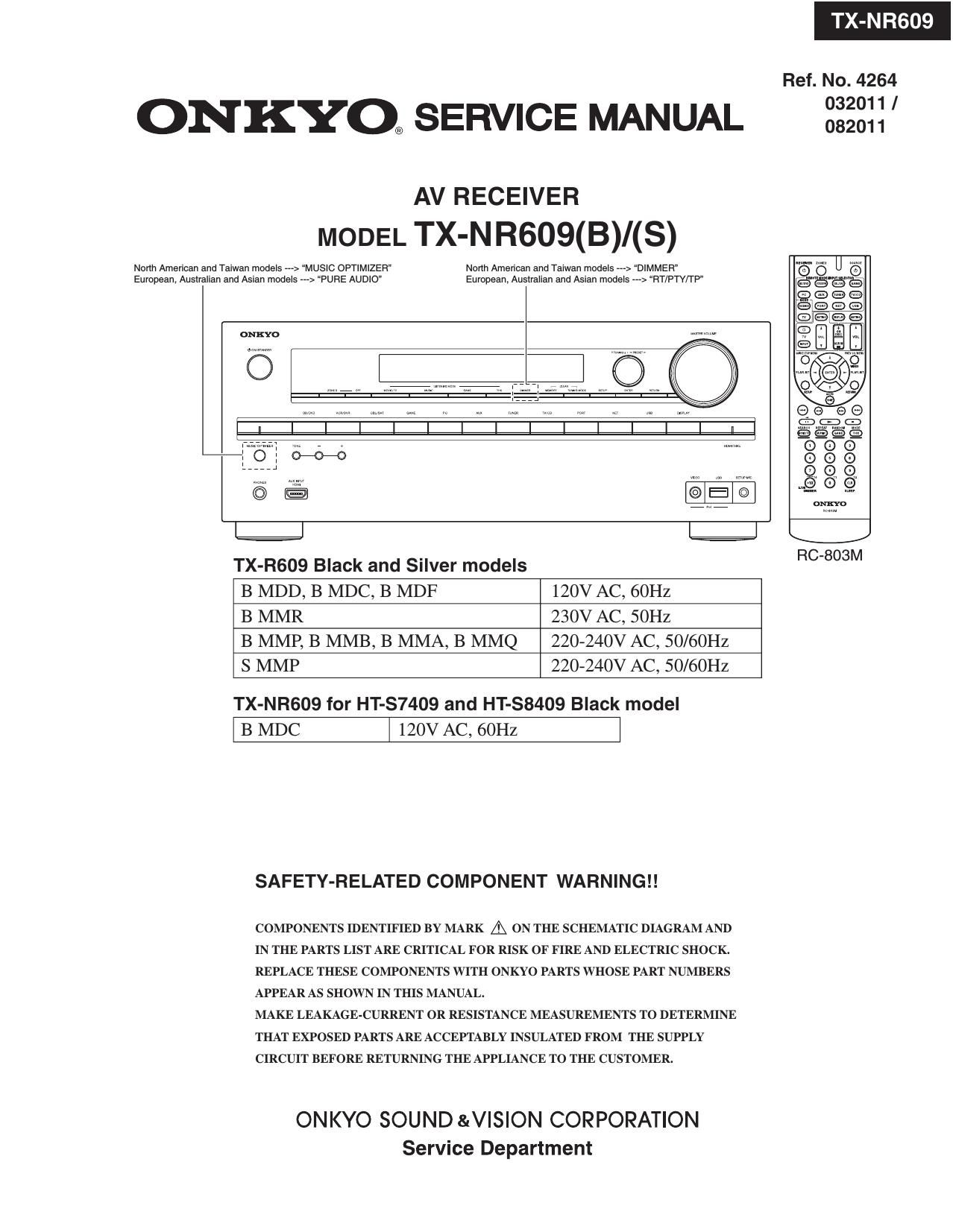 Onkyo TXNR 609 Service Manual