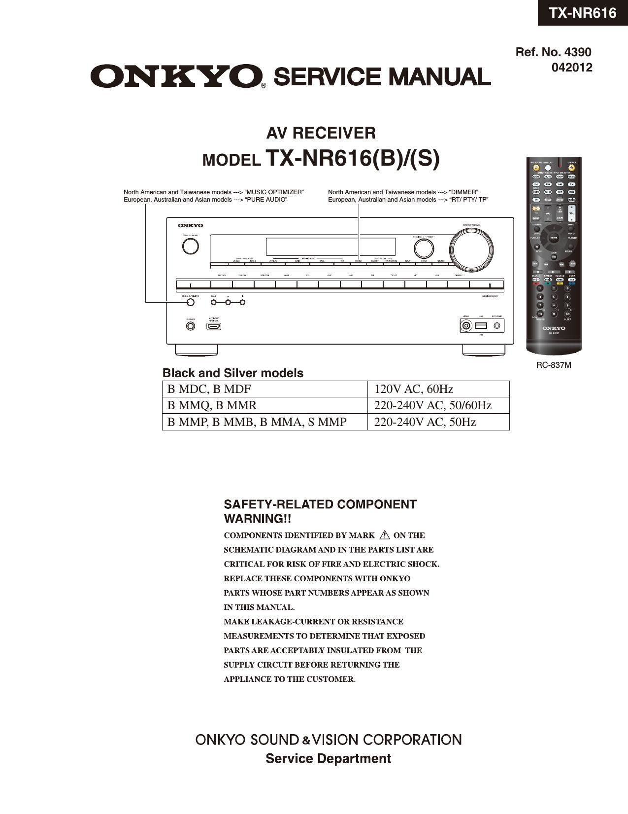 Onkyo TXNR 616 Service Manual