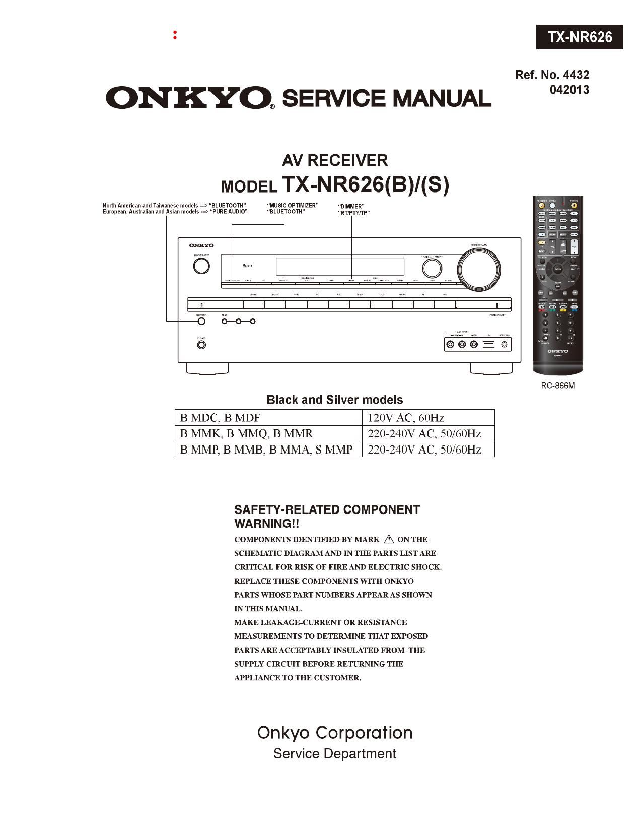 Onkyo TXNR 626 Service Manual