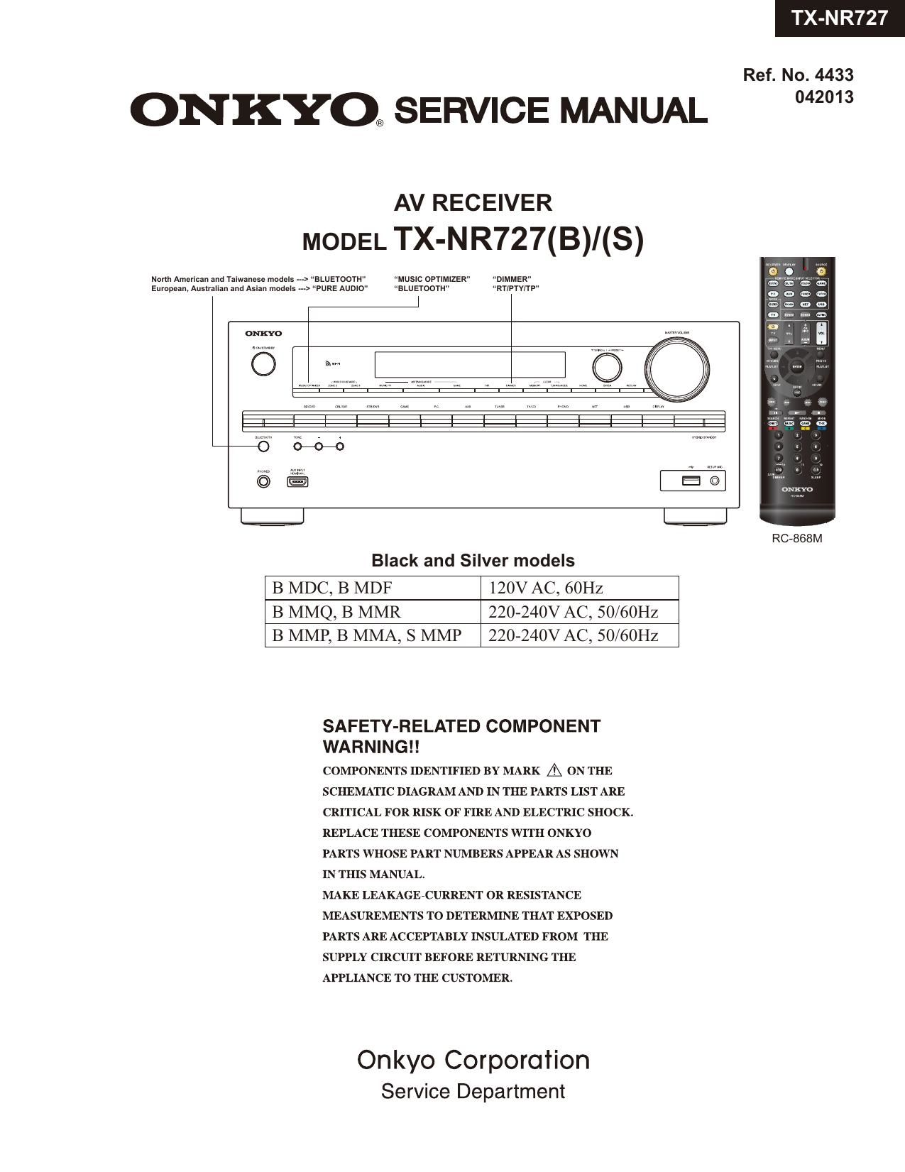 Onkyo TXNR 727 Service Manual