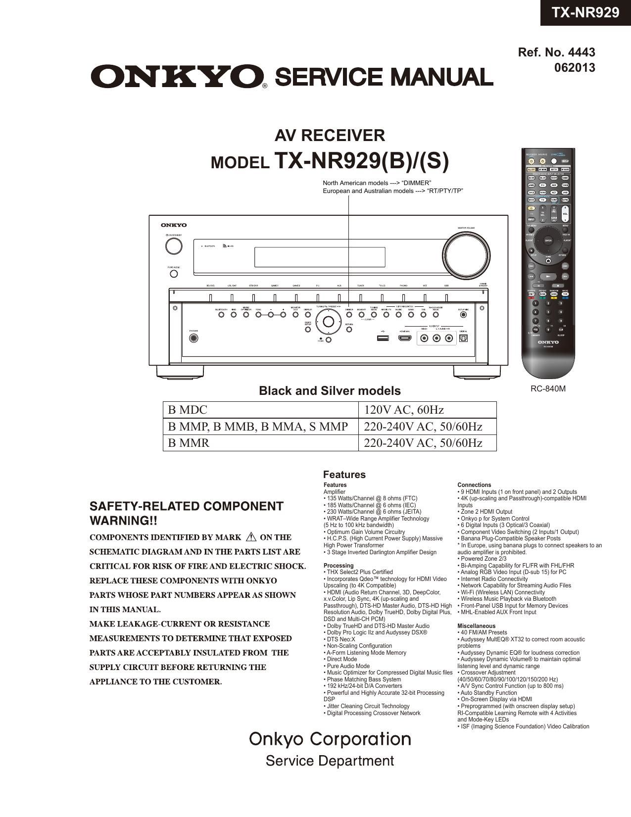 Onkyo TXNR 929 Service Manual