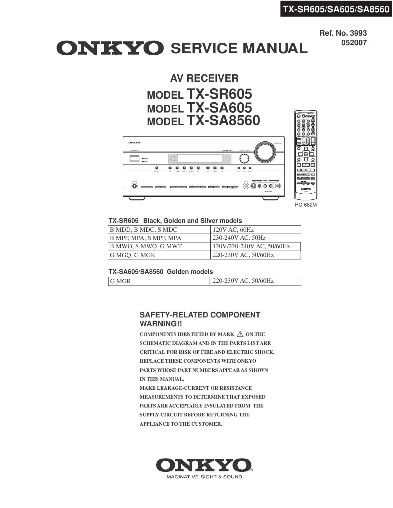 Onkyo TXSA 605 Service Manual