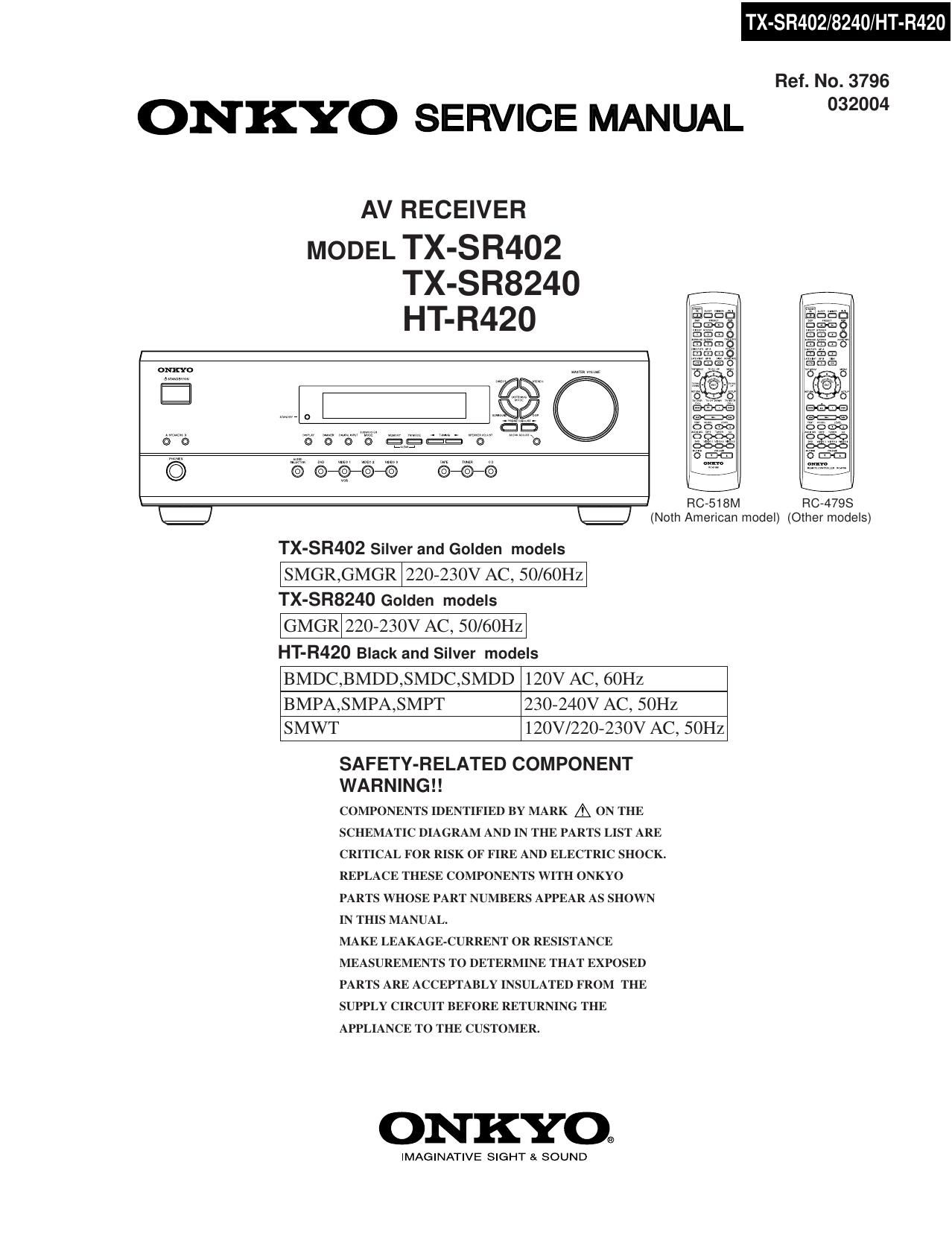 Onkyo TXSR 402 Service Manual