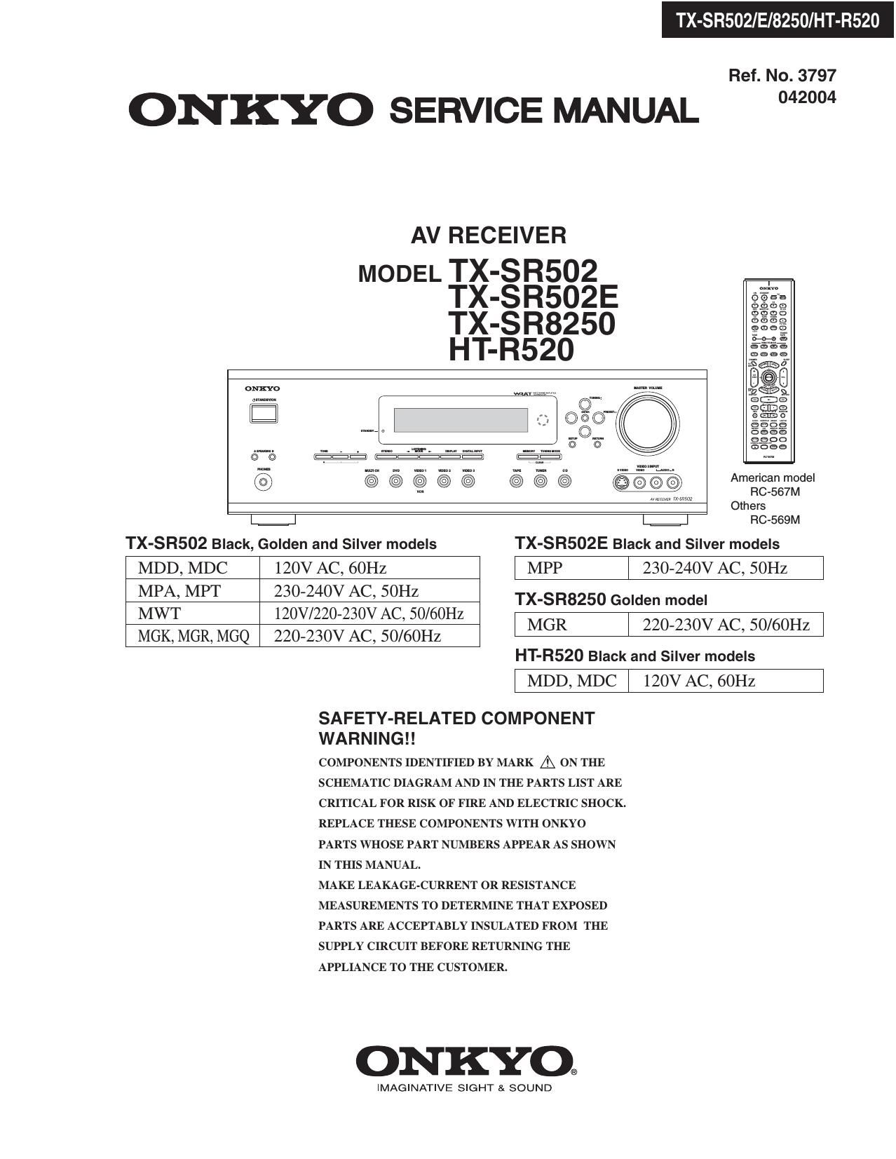 Onkyo TXSR 502 E Service Manual