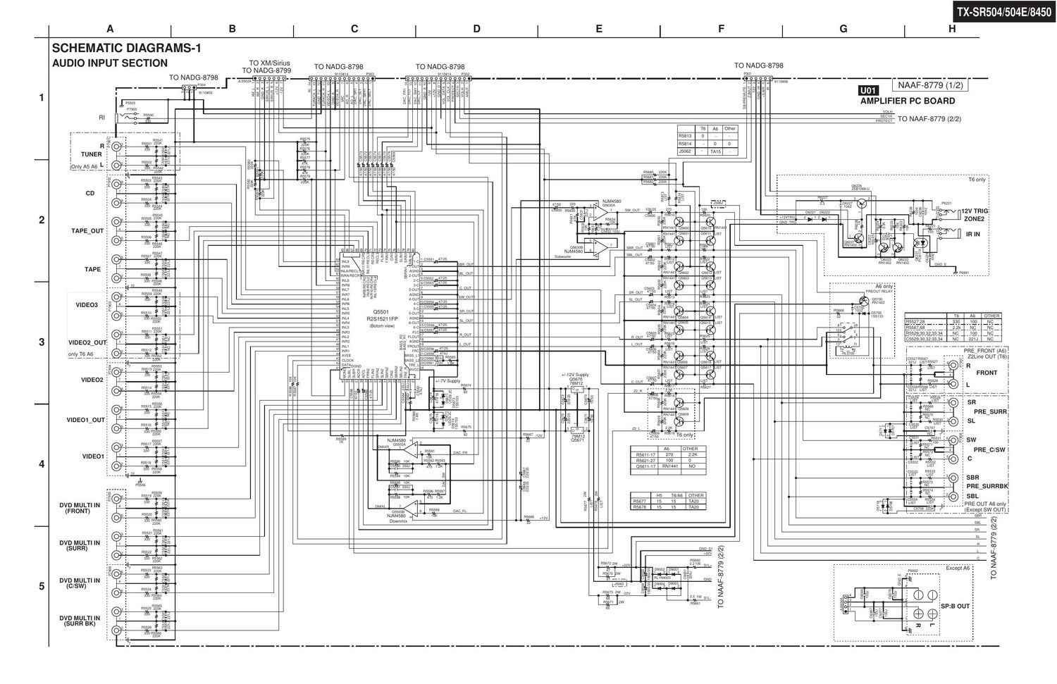 Onkyo TXSR 504 Schematic