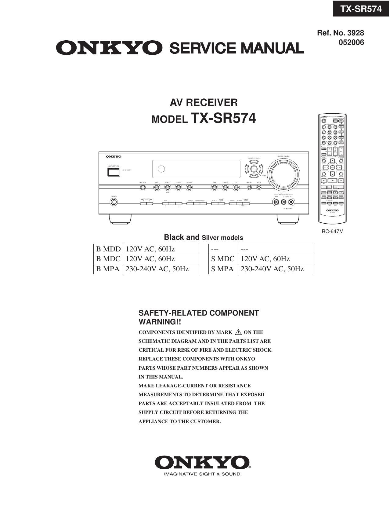 Onkyo TXSR 574 Service Manual