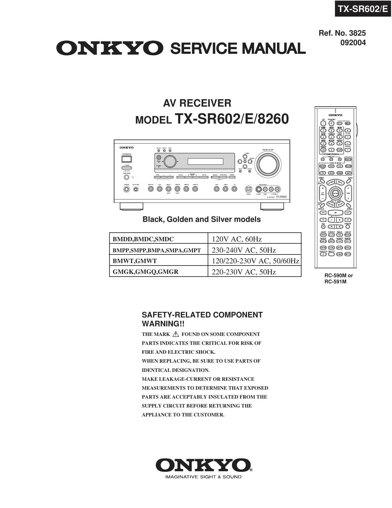 Onkyo TXSR 602 Service Manual