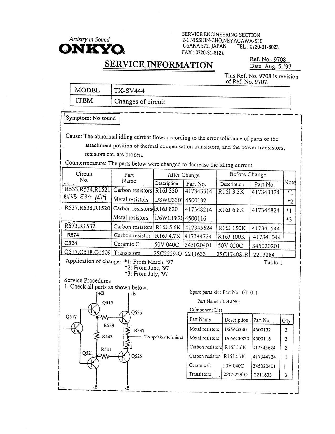 Onkyo TXSV 444 Service Information