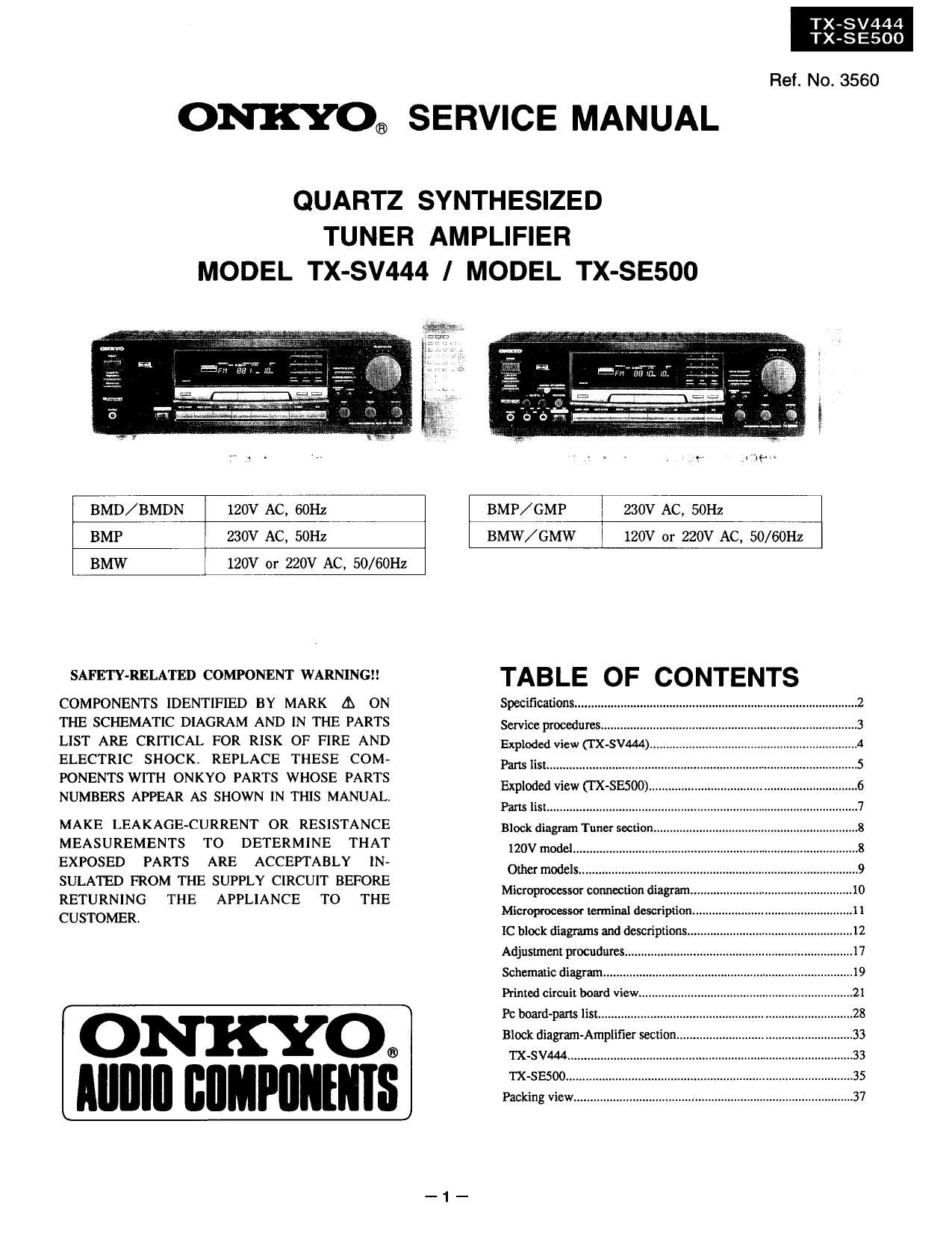 Onkyo TXSV 444 Service Manual