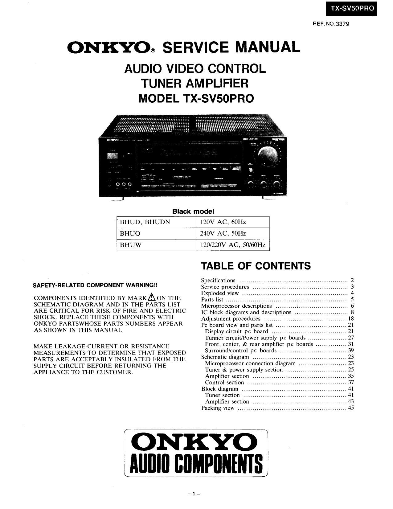 Onkyo TXSV 50 PRO Service Manual