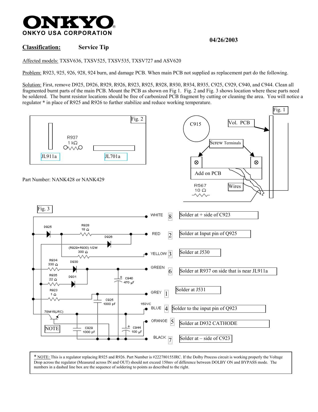 Onkyo TXSV 525 Service Information