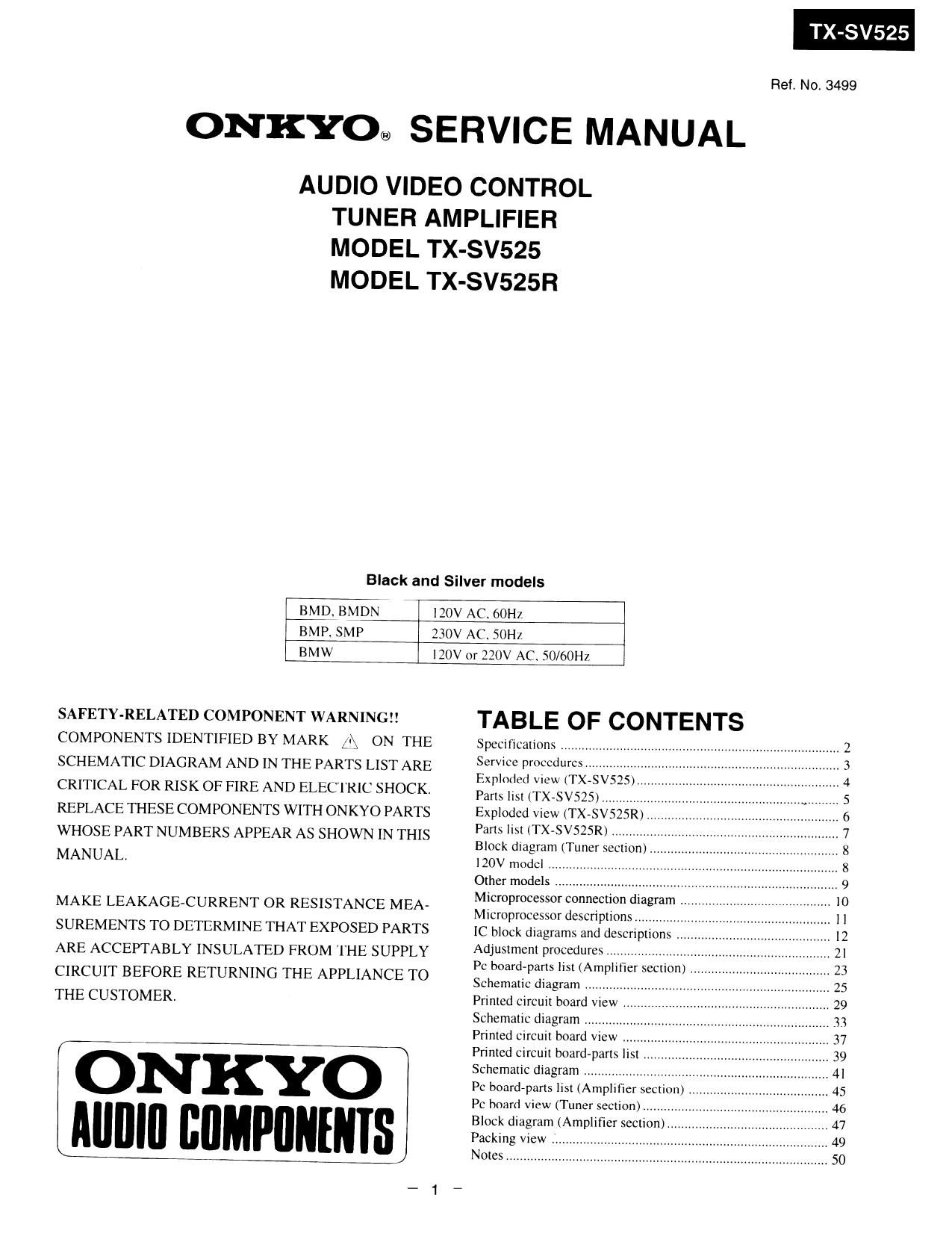 Onkyo TXSV 525 Service Manual