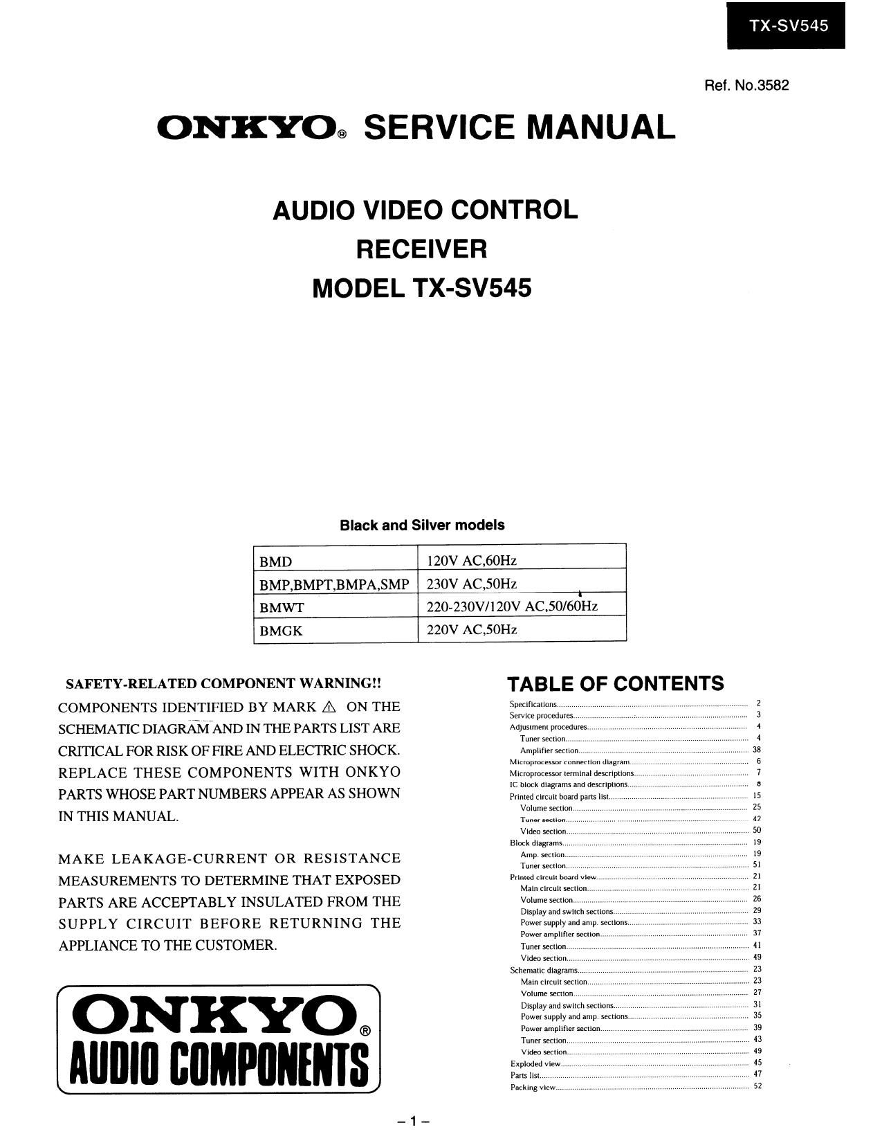 Onkyo TXSV 545 Service Manual
