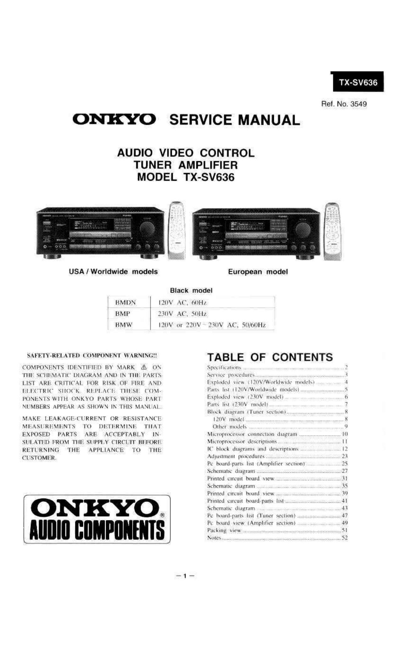 Onkyo TXSV 636 Service Manual