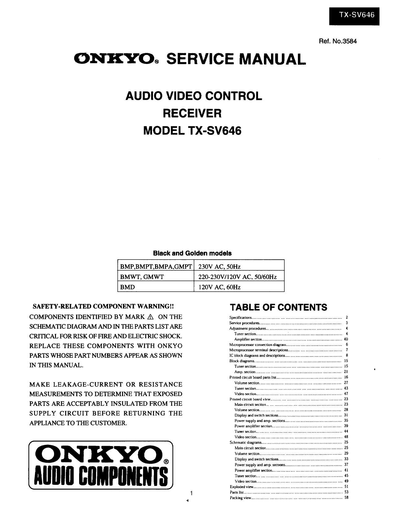 Onkyo TXSV 646 Service Manual