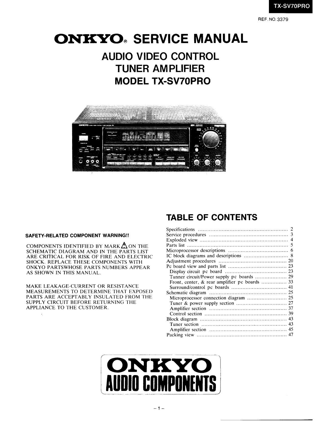 Onkyo TXSV 70 PRO Service Manual
