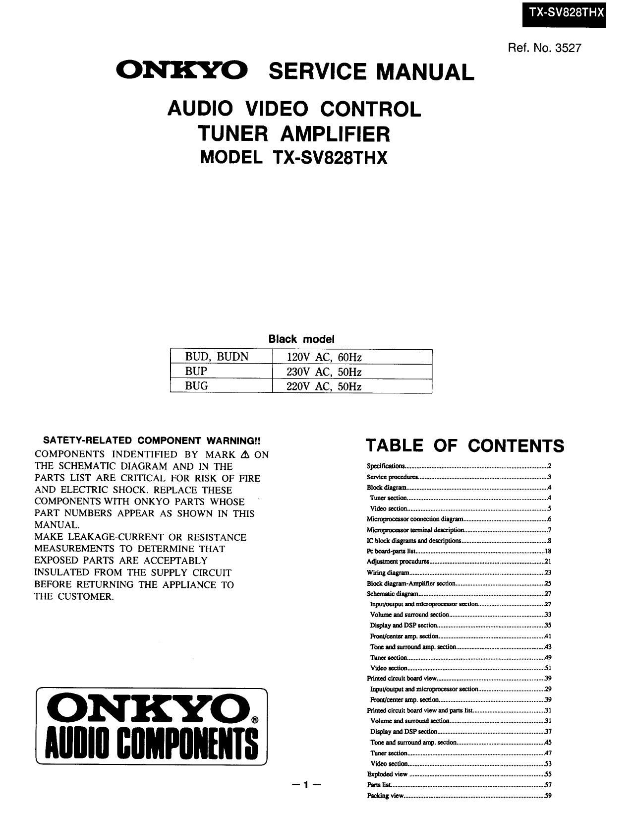 Onkyo TXSV 828 THX Service Manual