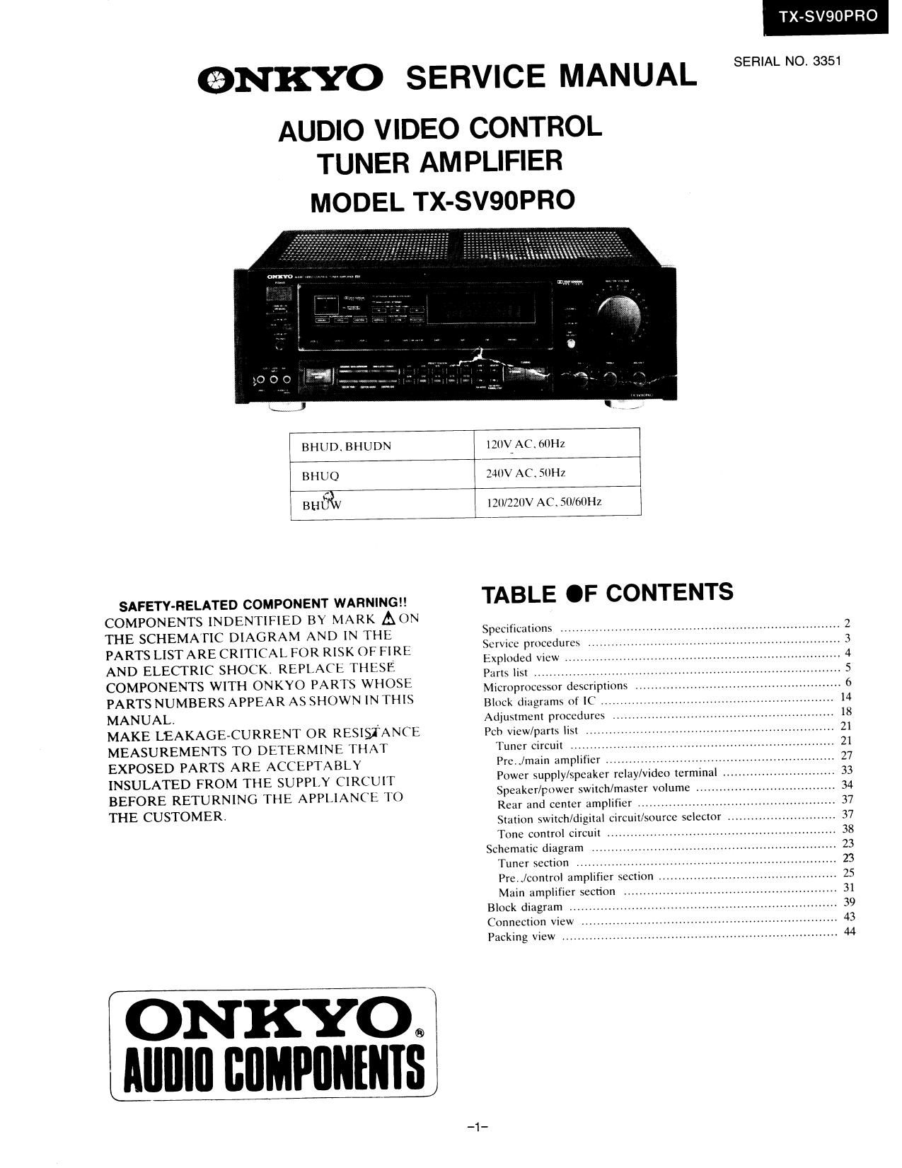 Onkyo TXSV 90 PRO Service Manual