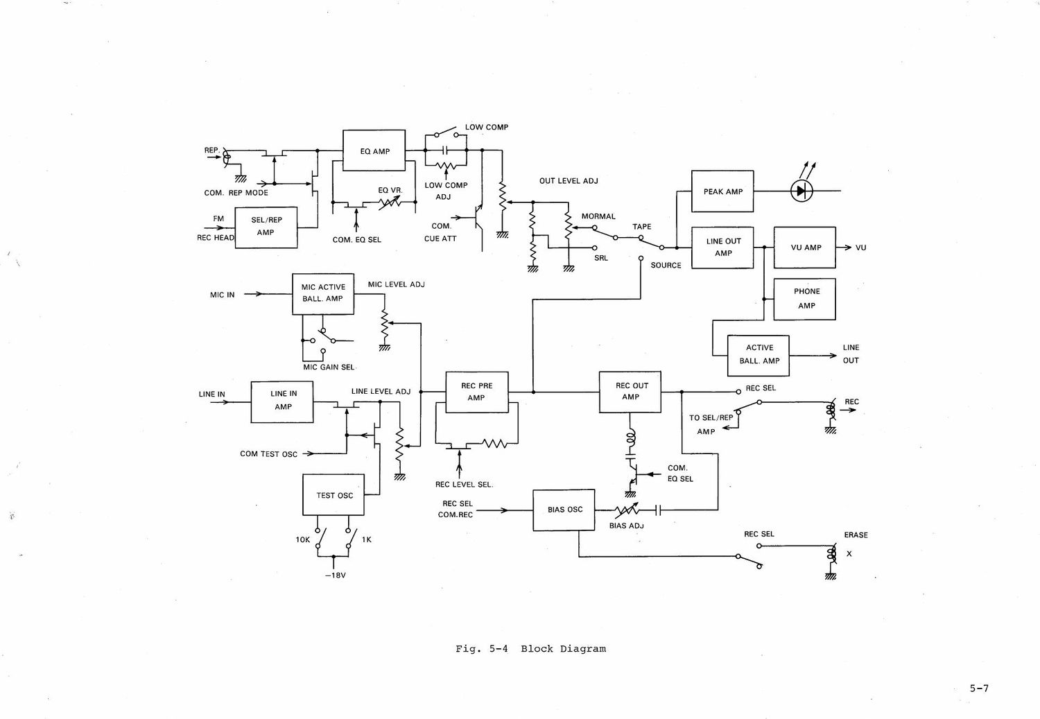 otari mx 5050 ii 2 schematics