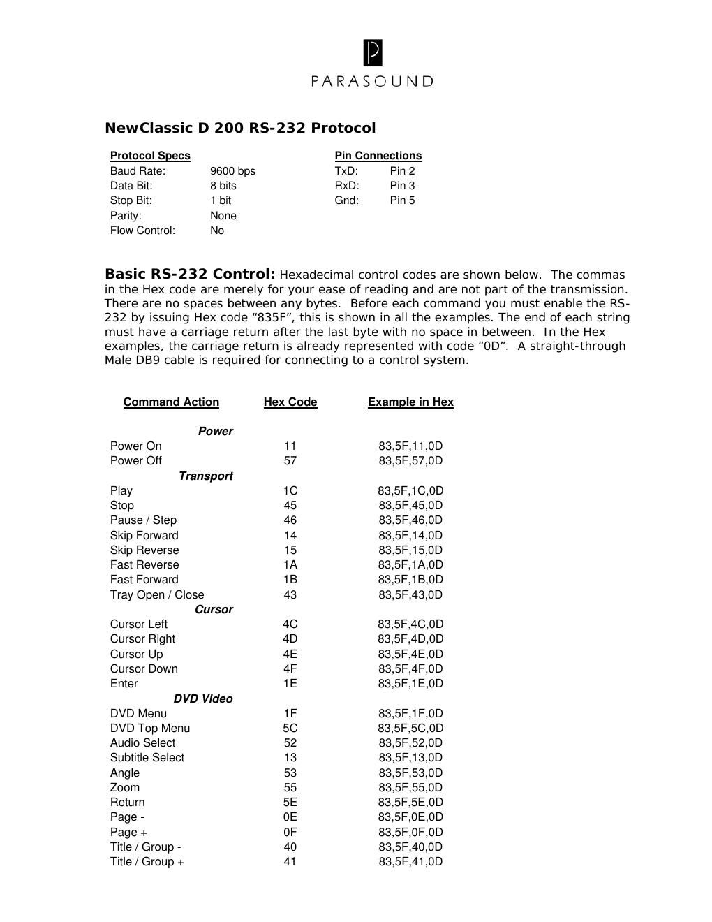 parasound d 200 owners manual