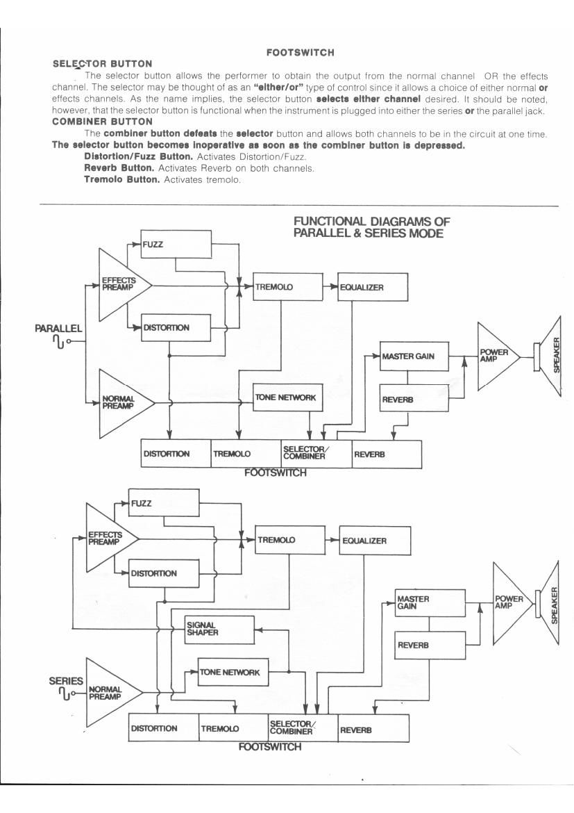 Peavey Musician Schematics