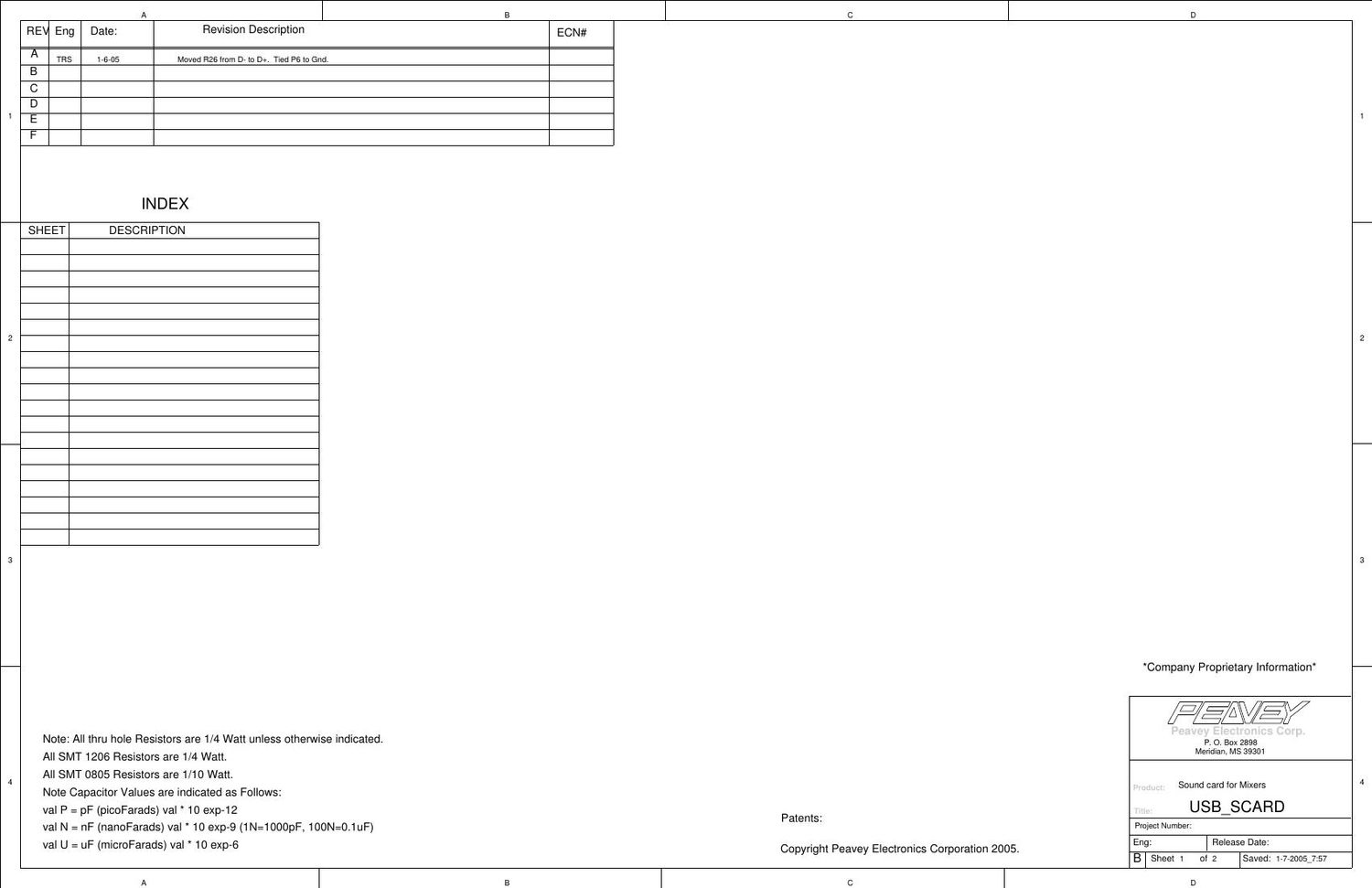 Peavey USB SCARD Schematic