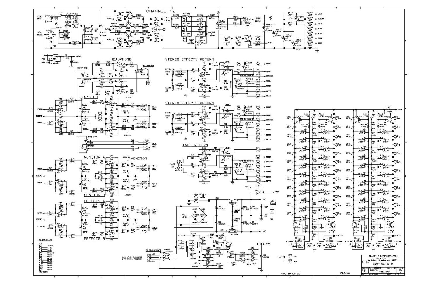 Peavey Unity 2002 RQ Mixer Schematics