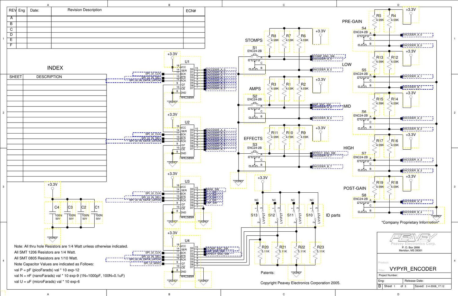 Peavey Vyper 30 Encoder