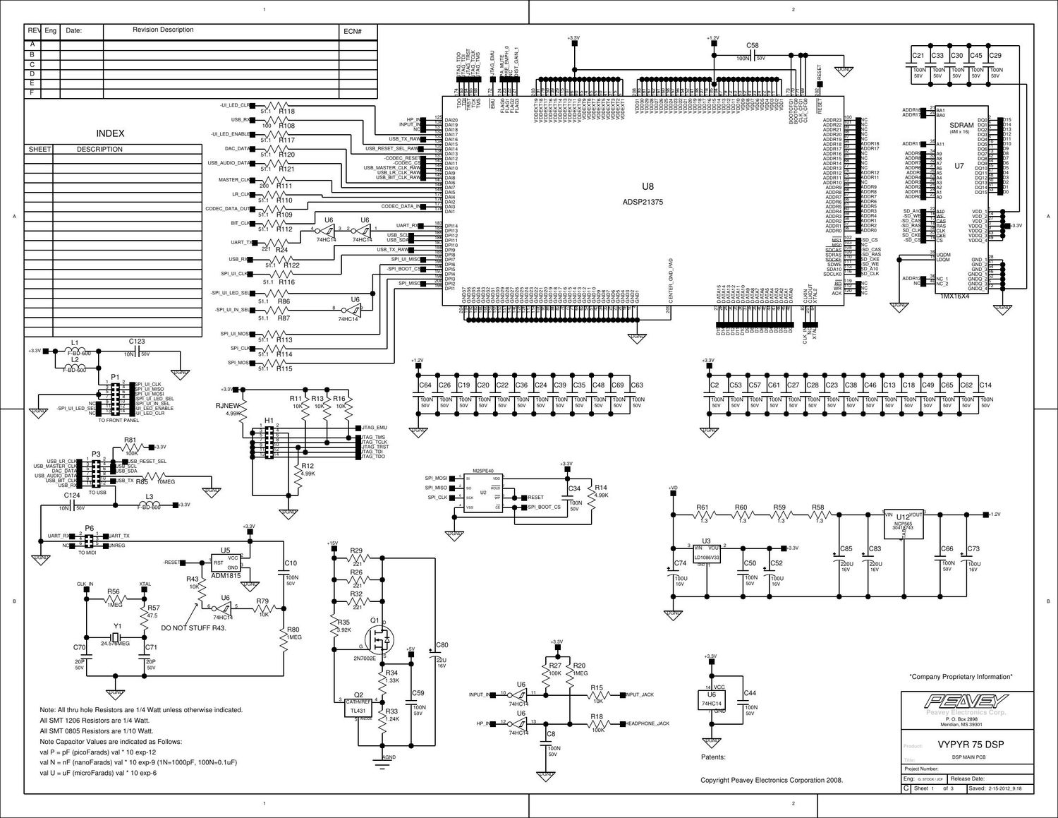 Peavey vypyr 75 DSP