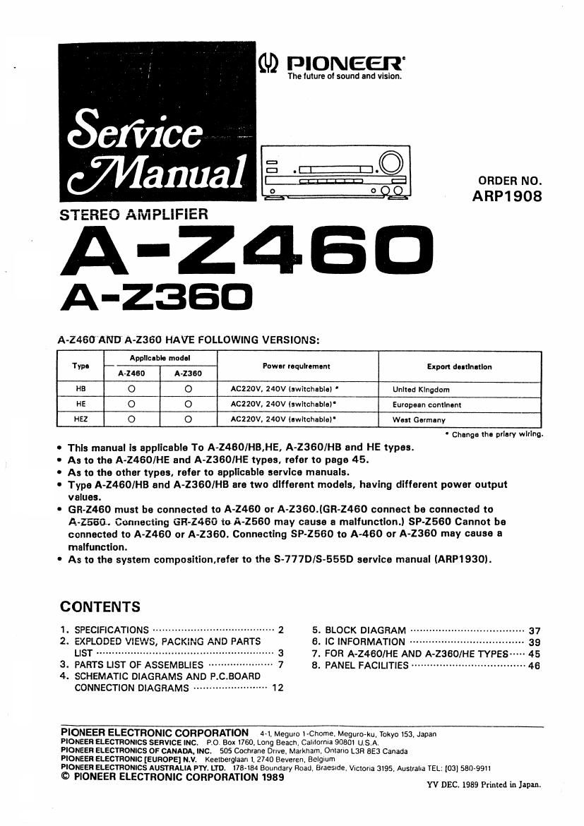 pioneer az 360 service manual