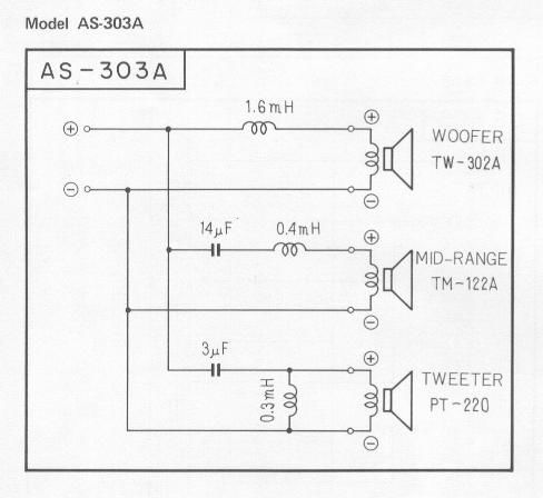pioneer as 300 a schematic