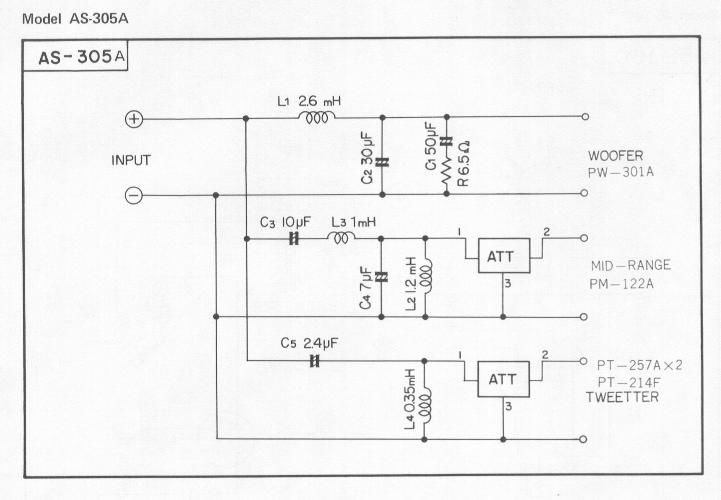 pioneer as 305 a schematic