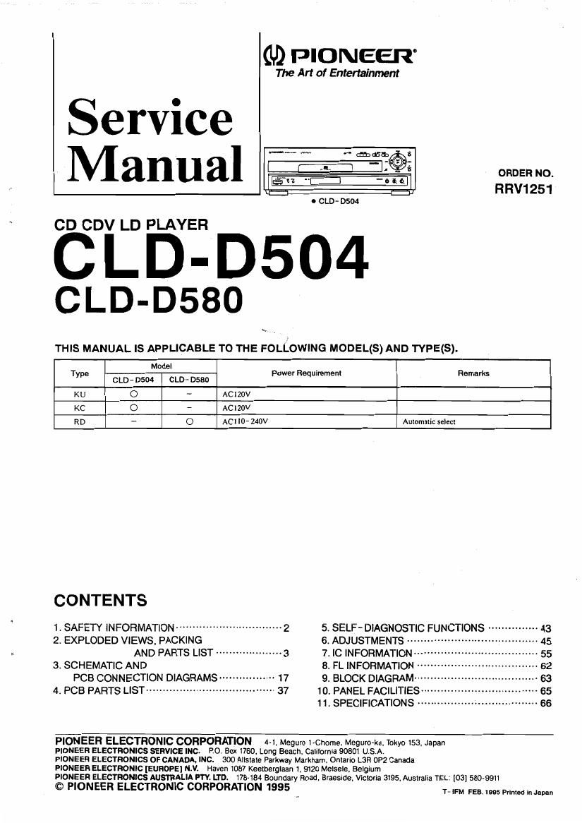 Pioneer CLD D504 Service Manual