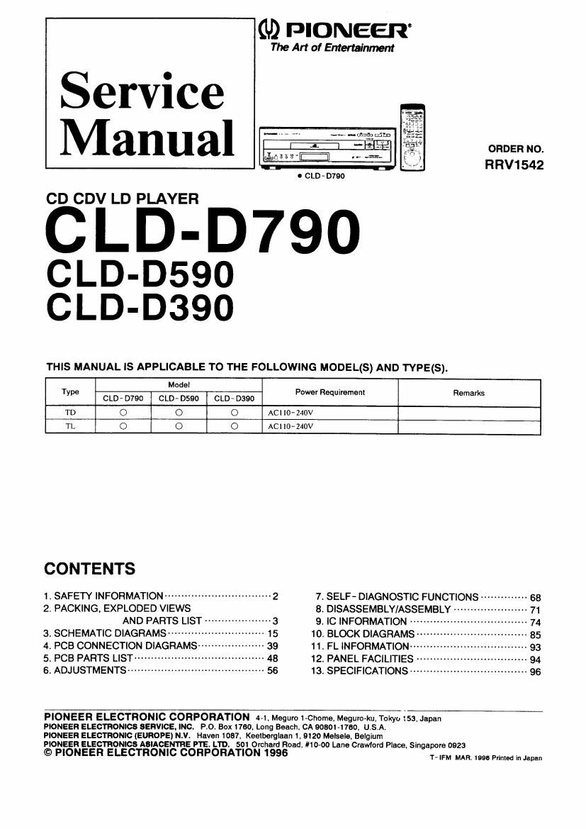 pioneer cld d590 service manual