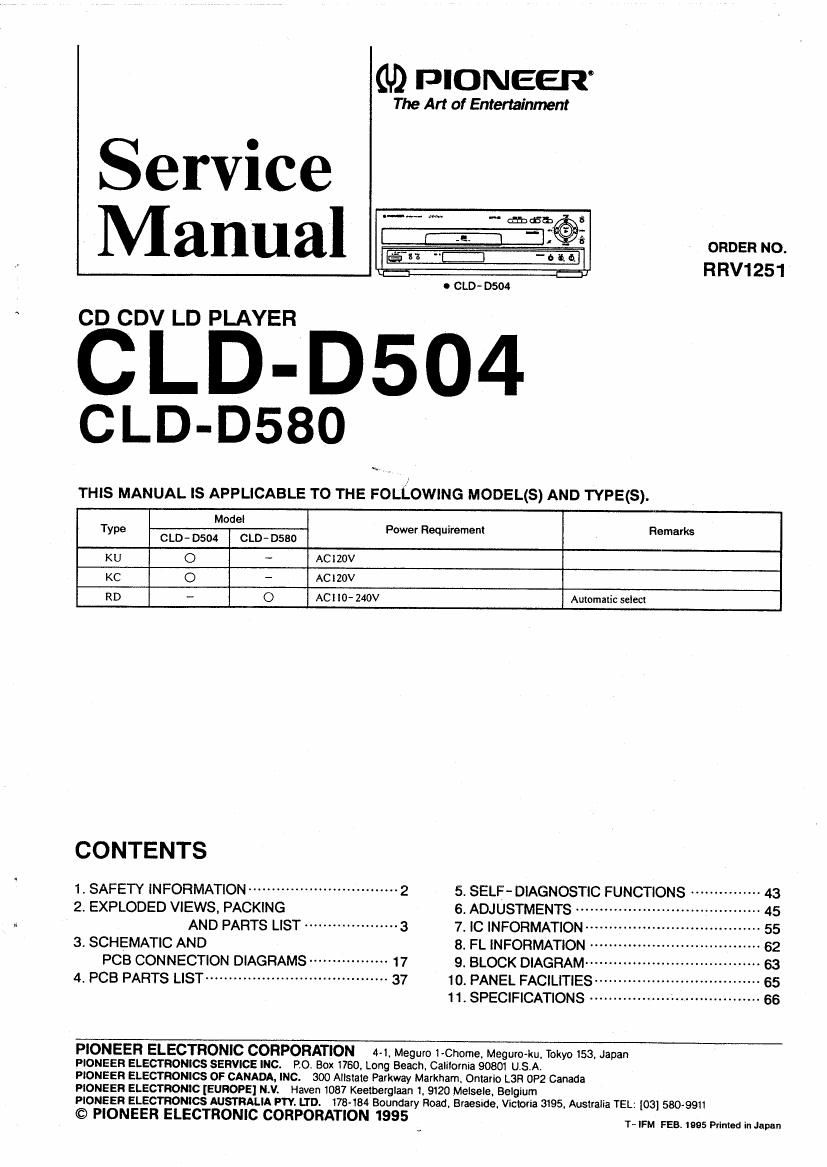 pioneer cldd 504 service manual